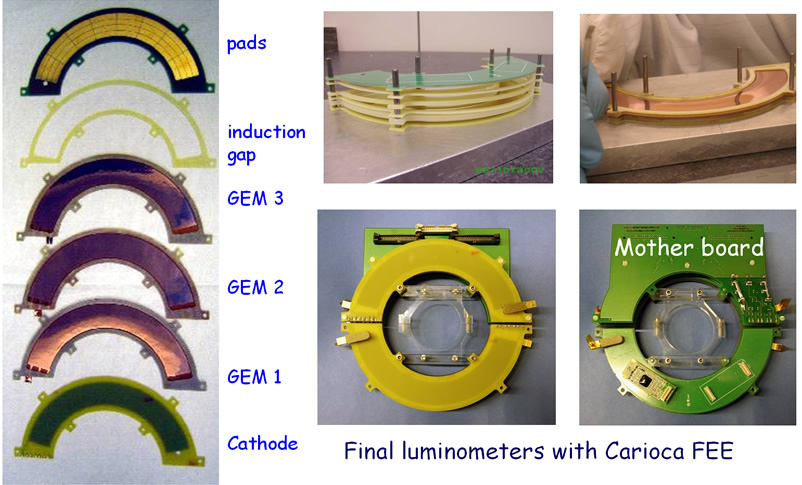 assembilng the GEM luminometer