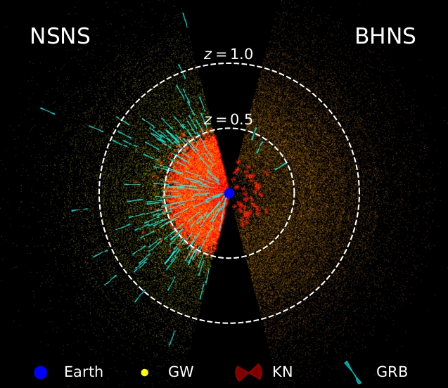 Is there a bright future for gravitational-wave cosmology with dark sirens?