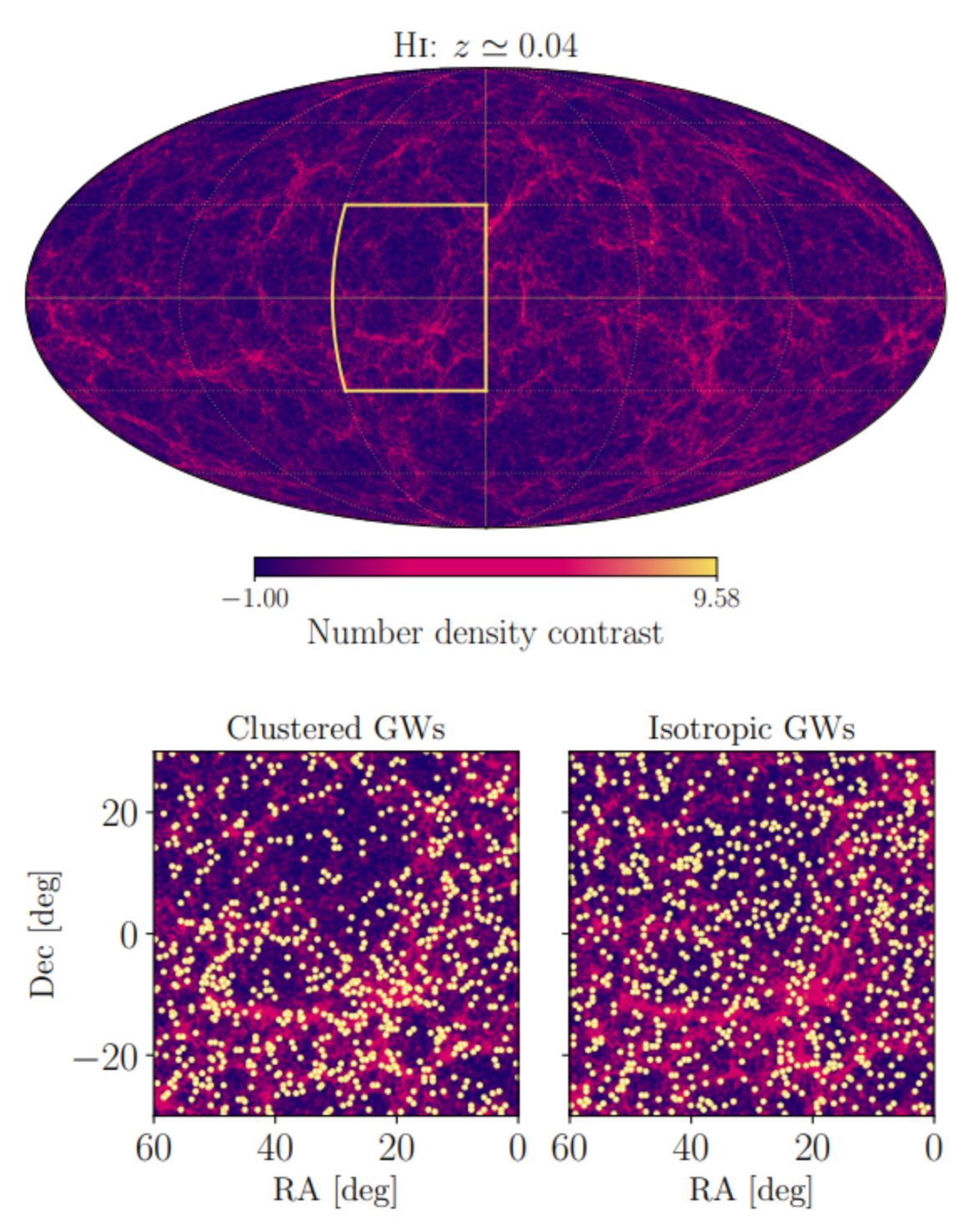 Tracking Black Holes with the radio