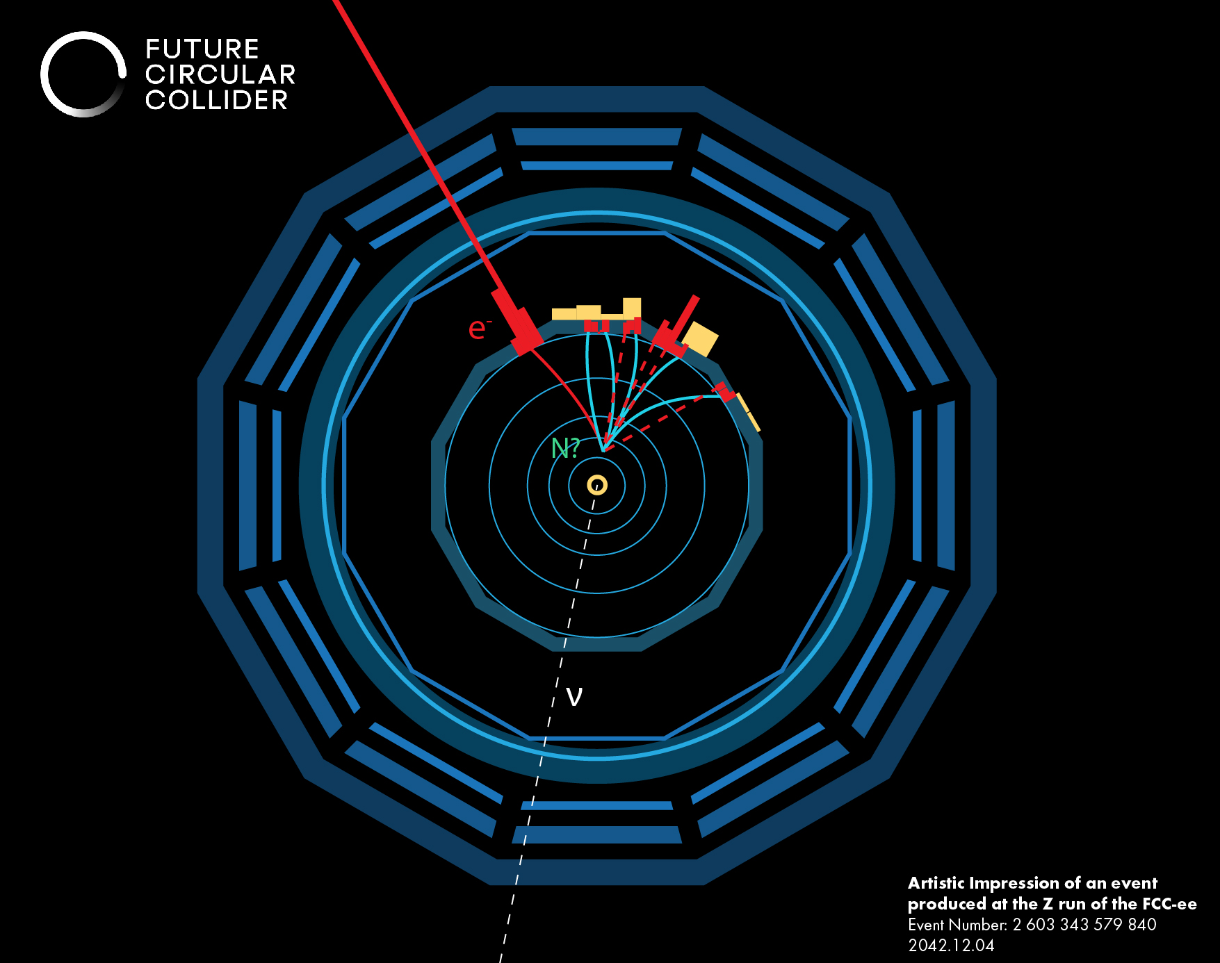 Artist rendition of a heavy neutral lepton produced at the Z