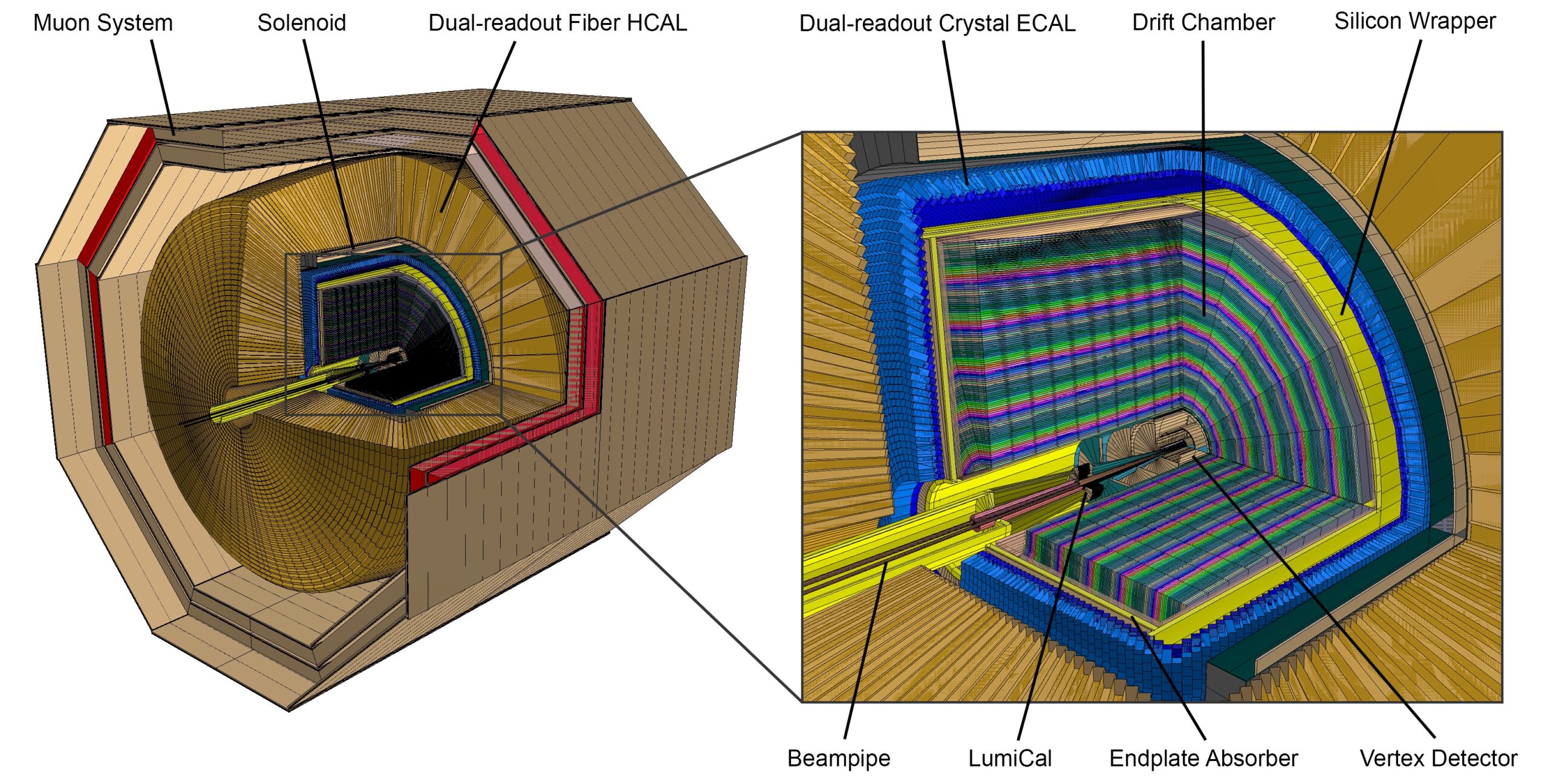 IDEA_full_labeled IDEA_full_labeled