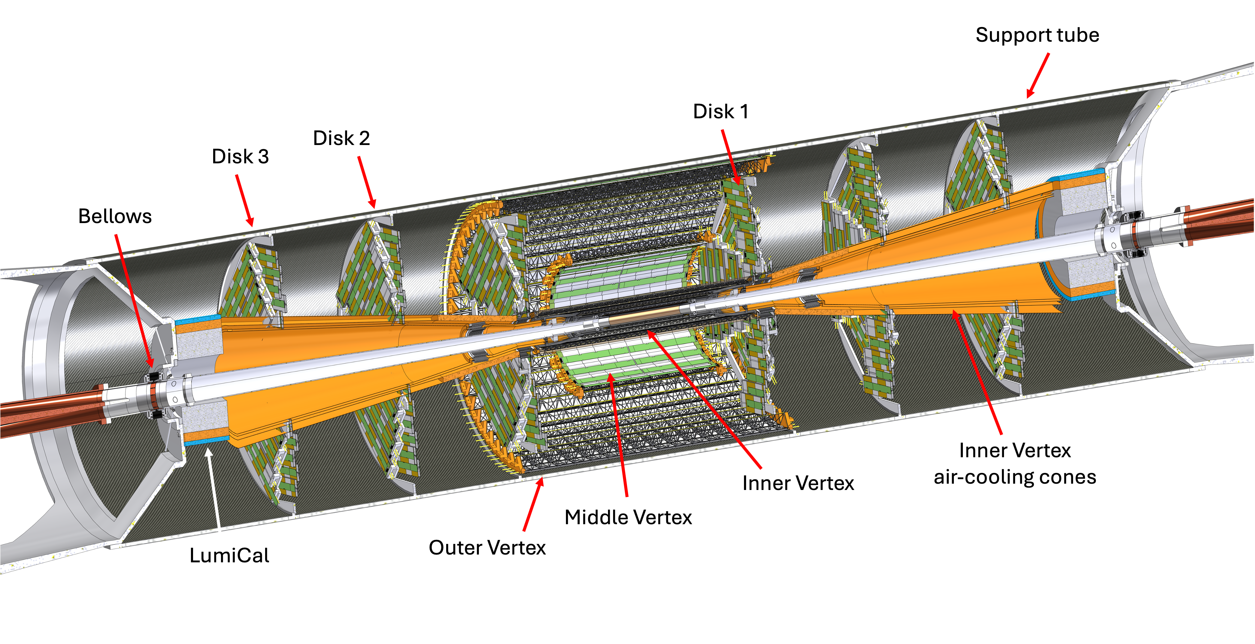 MDI_eng_layout MDI_eng_layout