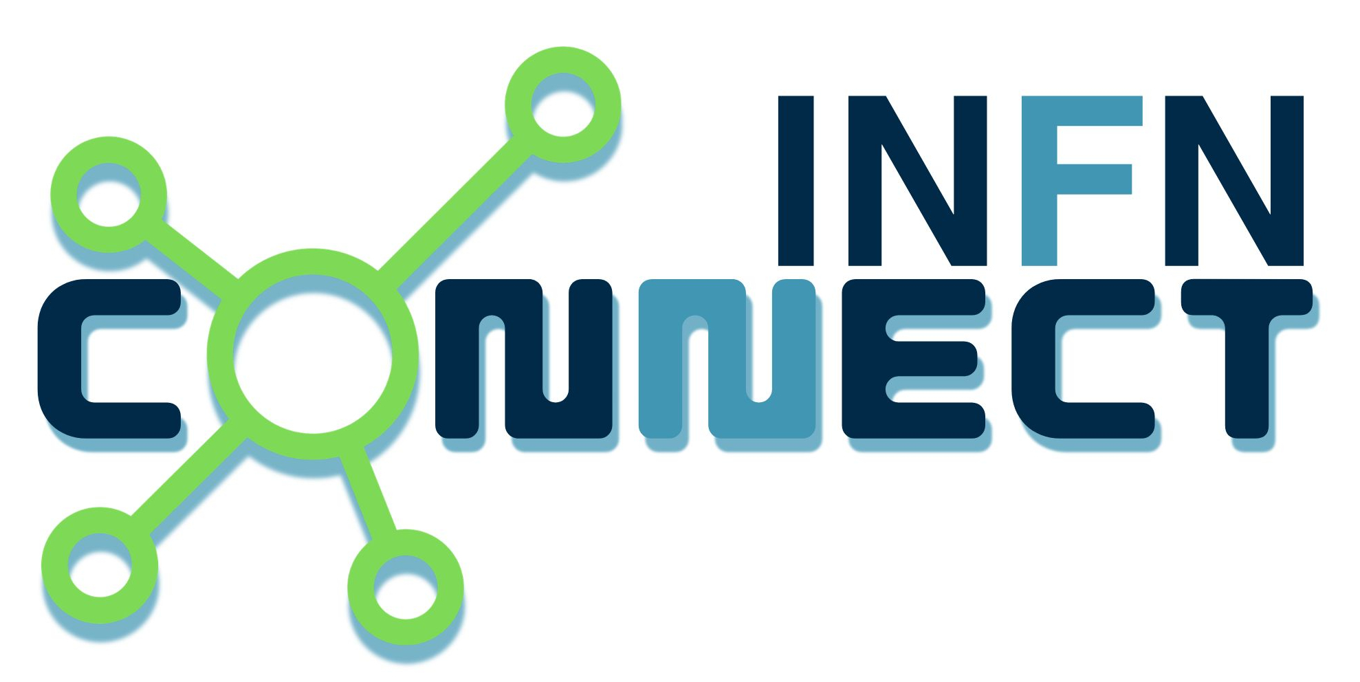logo con scritta INFN connect in blu e celeste secondo la palette INFN. la O di connect è un grafo verdecon quatttro pallini collegati un pallino centrale più grande.