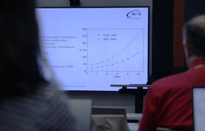Ricera e Imprese: INFN come partner per l'innovazione: schremp che mostra un grafico di crescita degli utili con gli anni