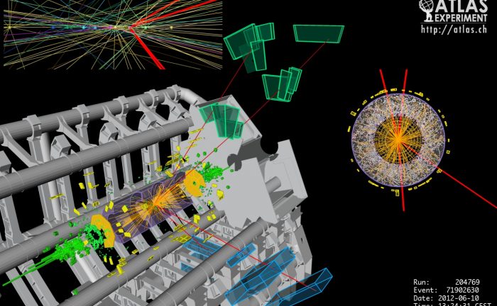 Figura 1: un evento candidato di Higgs in ZZ in 4-lepton come visto nel rilevatore ATLAS. I quattro muoni ricostruiti sono visualizzati come linee rosse. Le caselle verdi e blu mostrano dove i muoni sono passati attraverso i rilevatori di muoni. (Immagine: ATLAS Collaboration / CERN)
