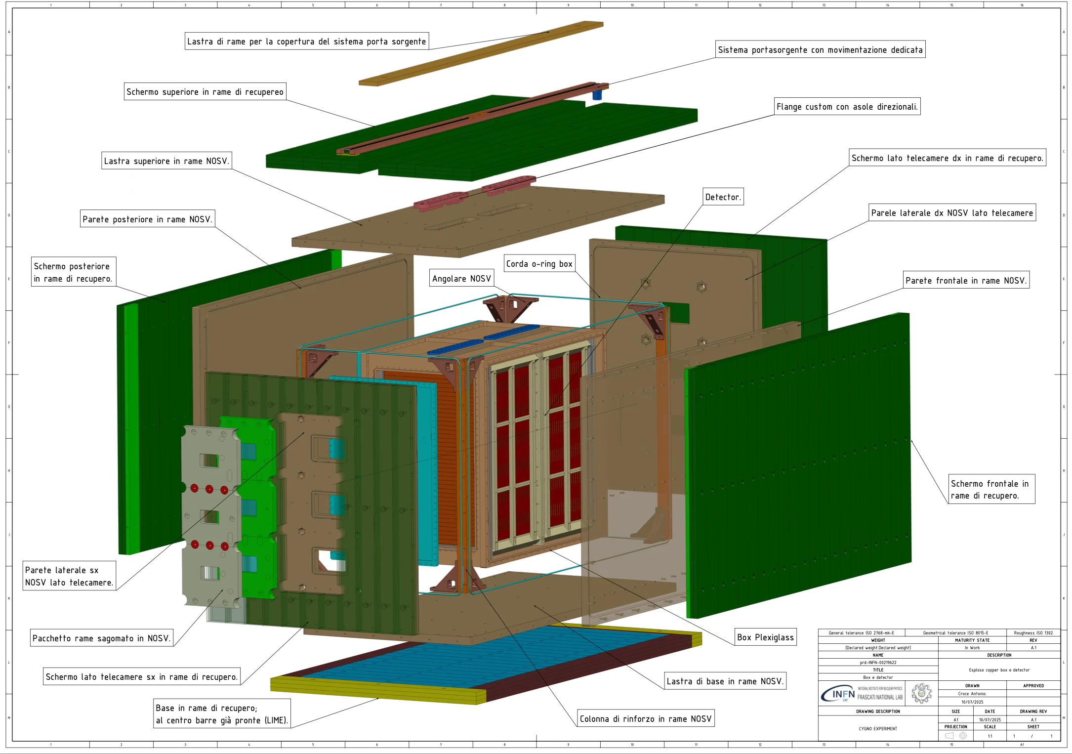 Exploded technical drawing of the 0.4 cubic metre INITIUM and CYGNO04 detector demonstrator