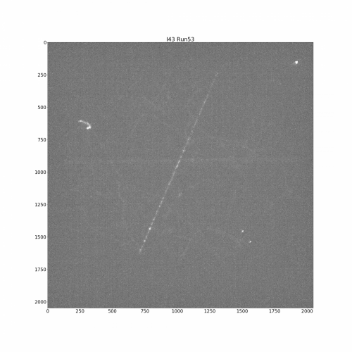 Fig.4: shows a 20 cm long cosmic muon track