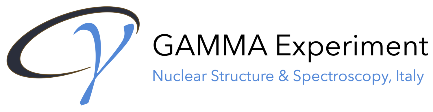 GAMMA
