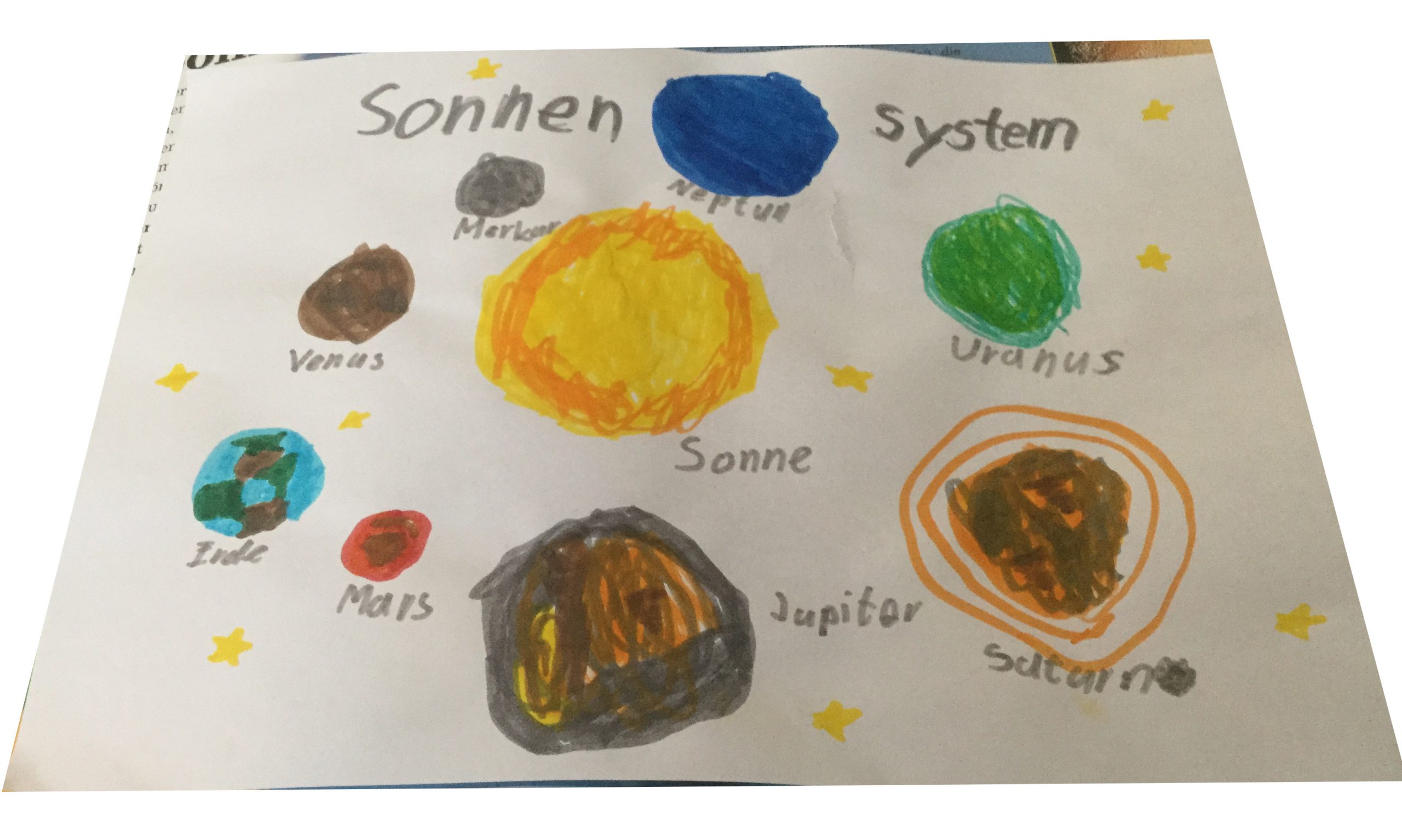 Sonnen system